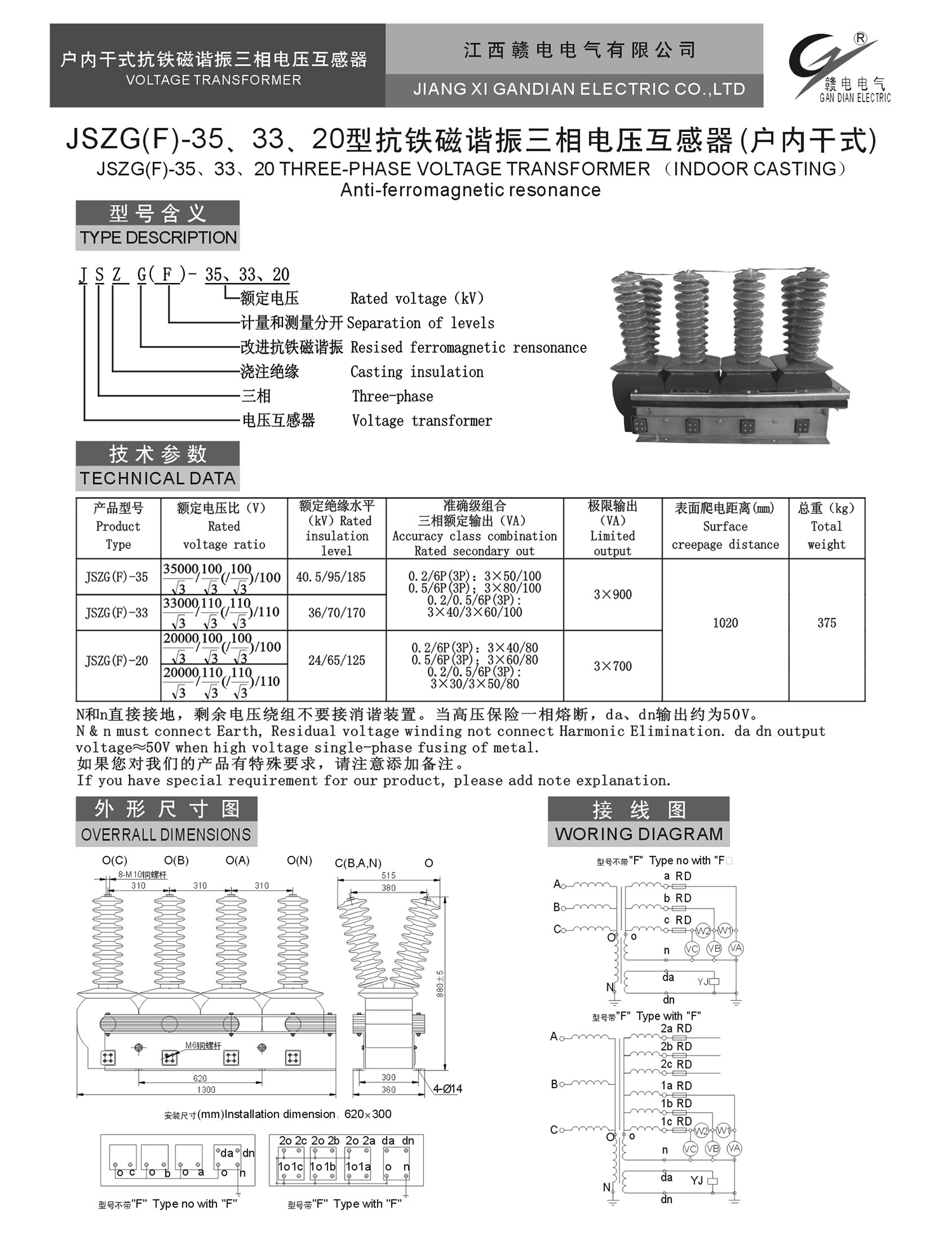 d0a4a579-cc7a-4a50-ae56-daf57282deae